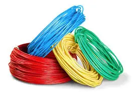 Types of Cables and Their Applications